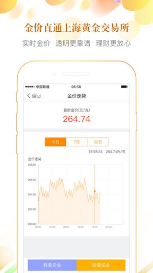 金香黄金app