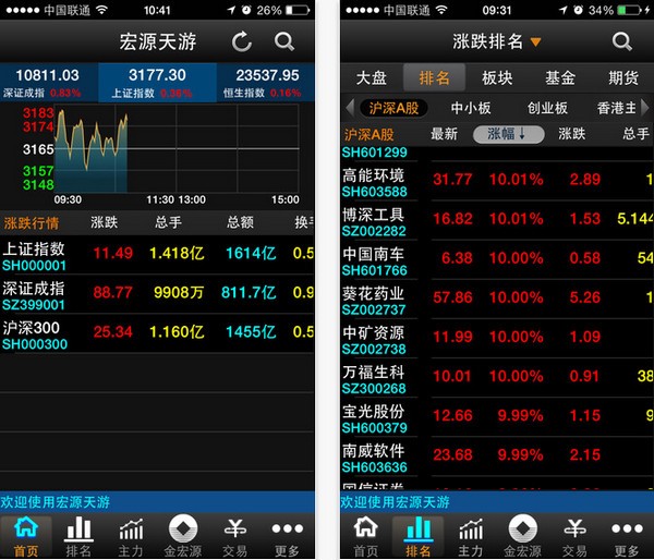 申万宏源天游基础版app