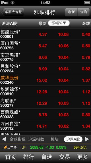 华融大智慧app