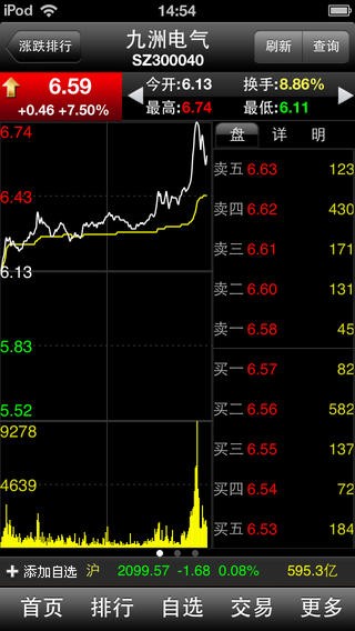 华融大智慧app
