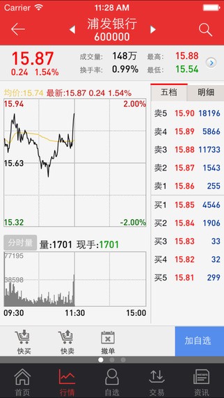 信达证券同花顺手机版