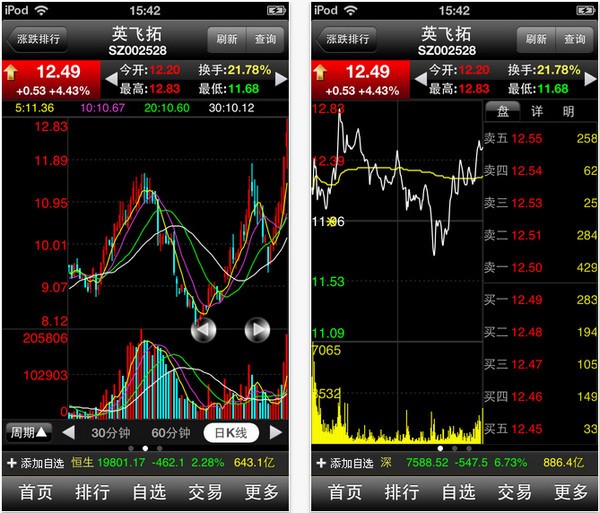 长城国瑞证券大智慧app