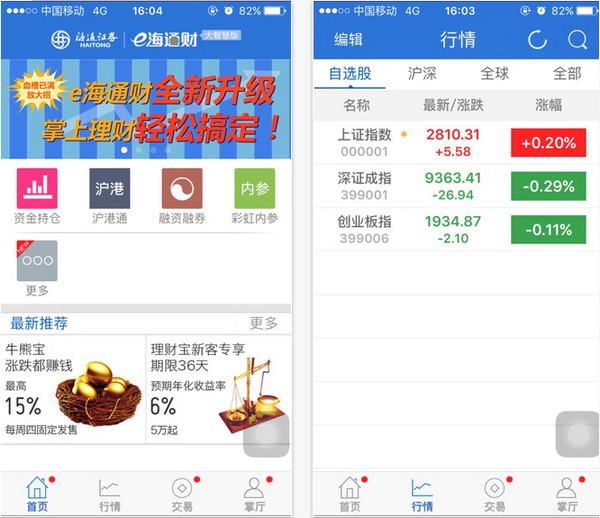 海通证券大智慧app
