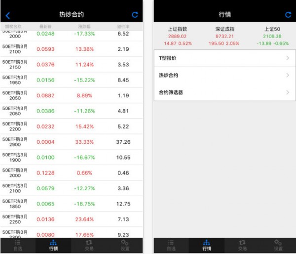 国联期权app