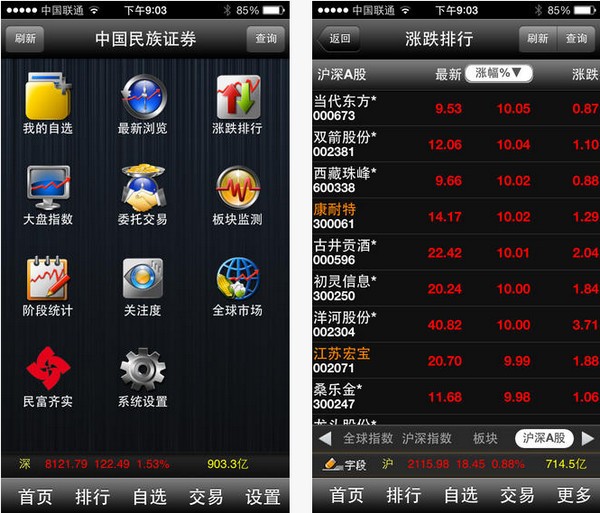 民族证券大众版手机版