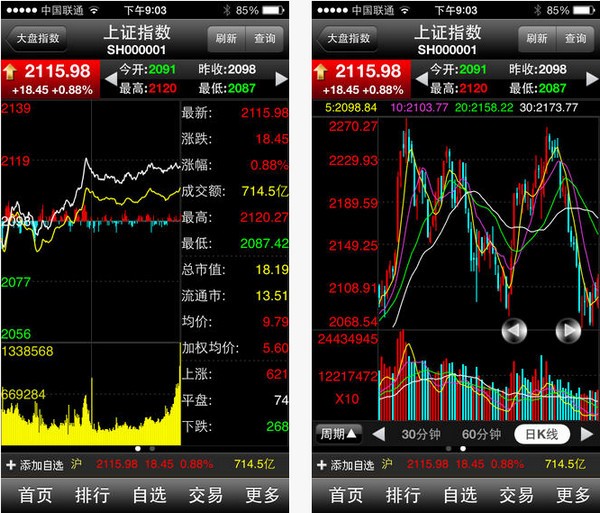 民族证券大众版下载