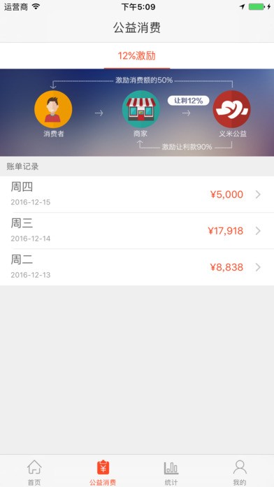 义米公益app