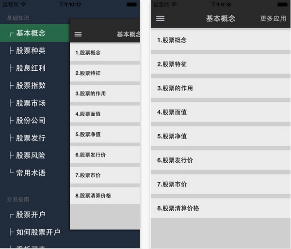 炒股指南app