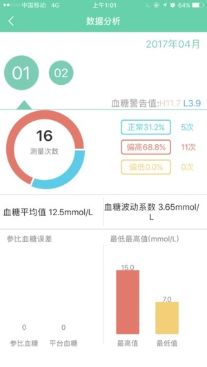 糖教练app