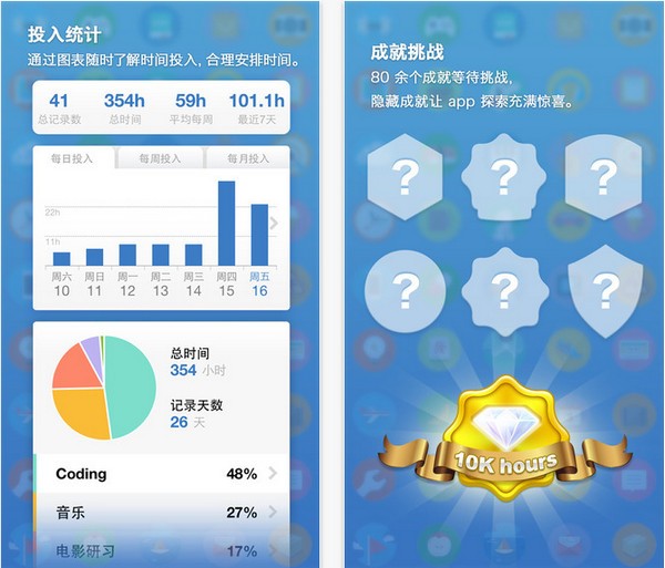 iHour app