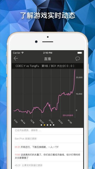 Prophet先知app