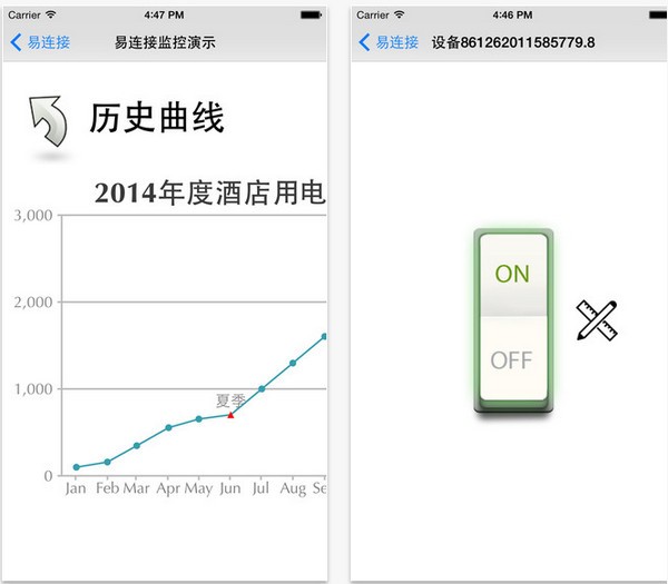 易连接app