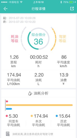 小安车盒子app