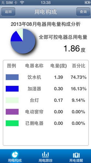 智能生活管家app