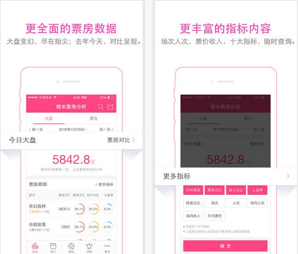 糯米电影票房app
