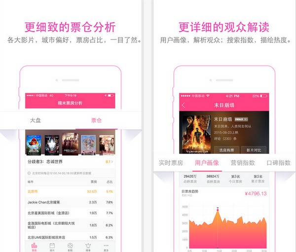 糯米电影票房app