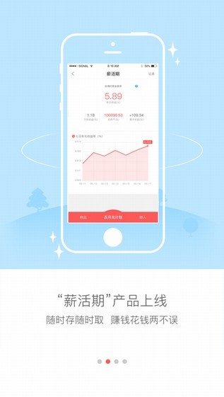 乐富金融app