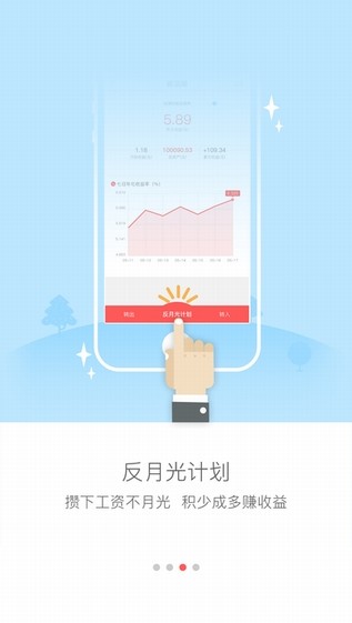 乐富金融app