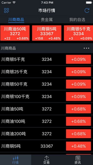 川商中心app