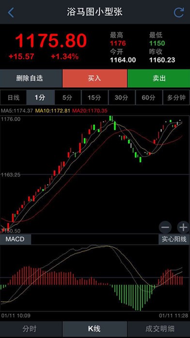 川商藏品中心app