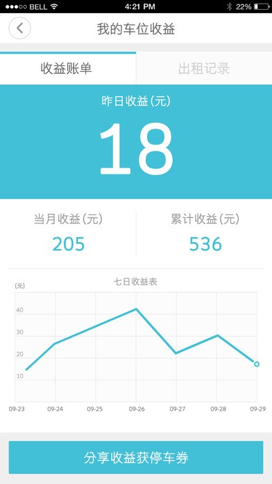 高高停车app