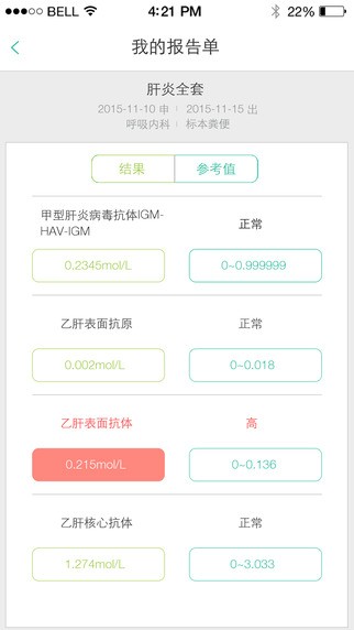 唐都医院app