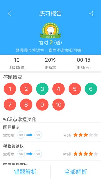税务师题库app