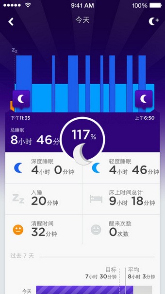 UP手环