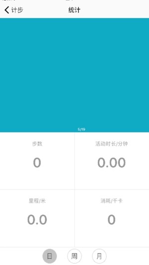 低碳商圈