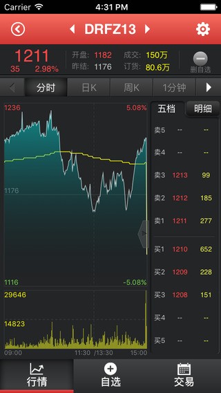 中南大宗app