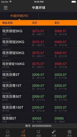 中晟环球大宗app