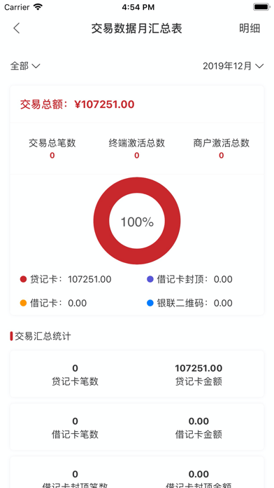 开赚宝管家