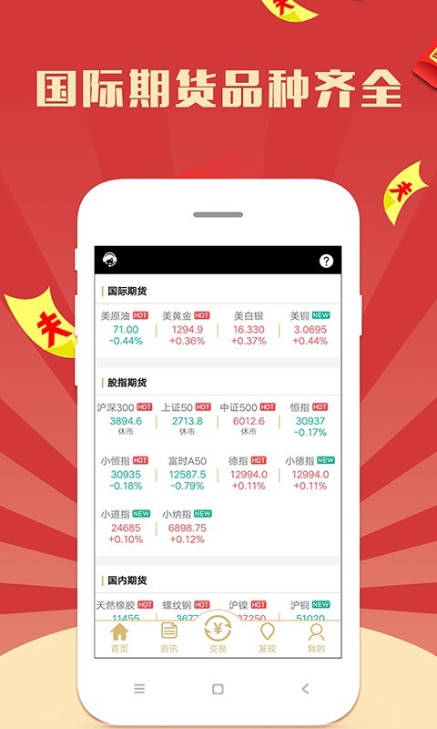 外汇行情宝