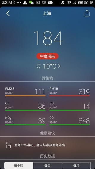 上海空气质量指数