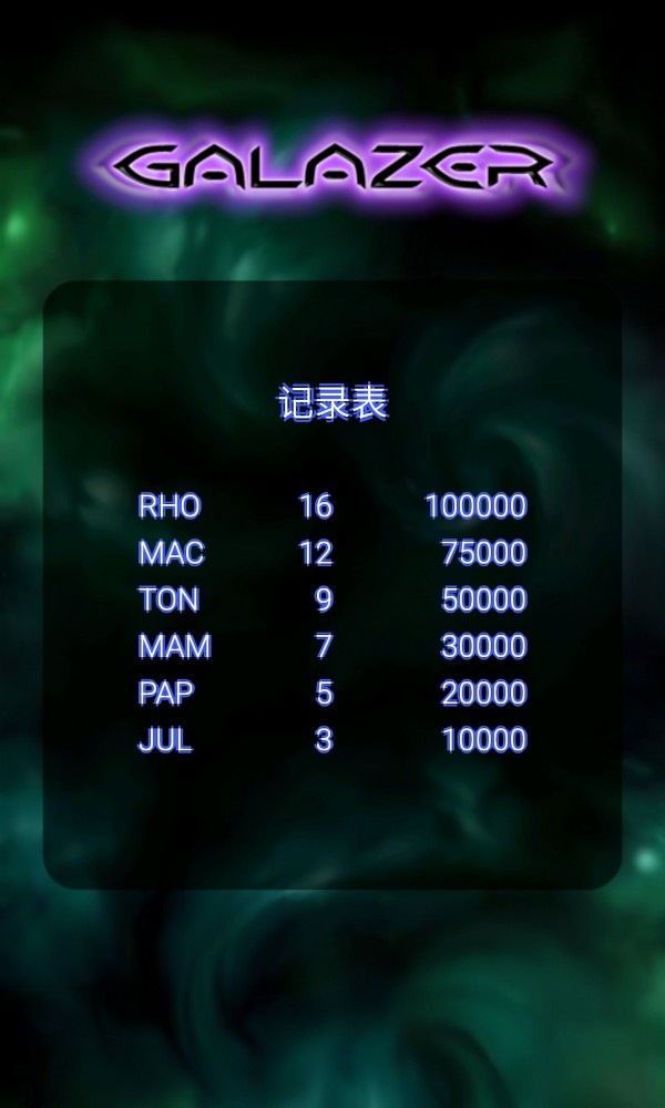 单机打飞机大战