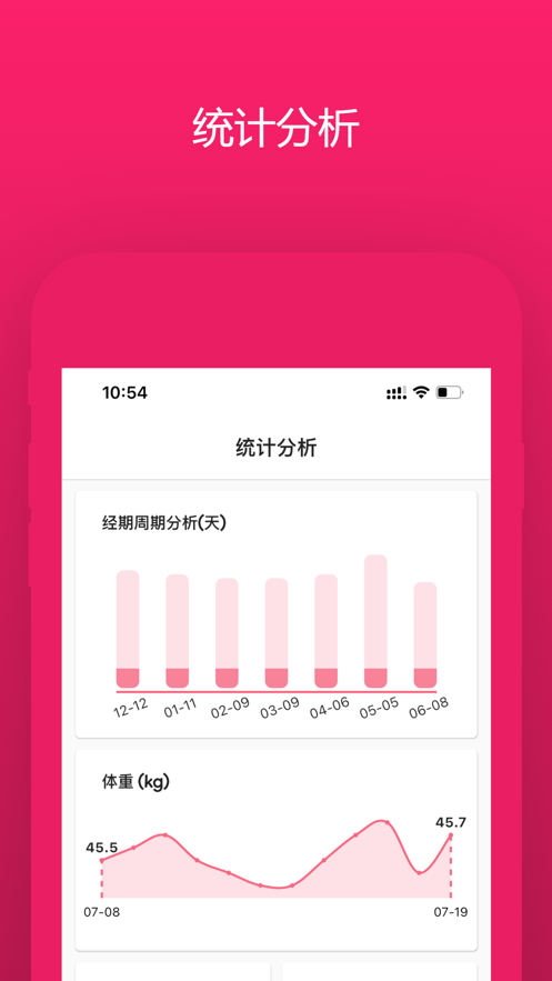 姨妈迹