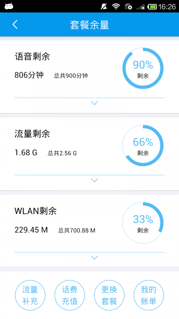 4G管家