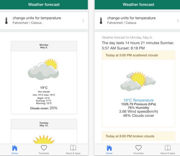 罗马离线地图app