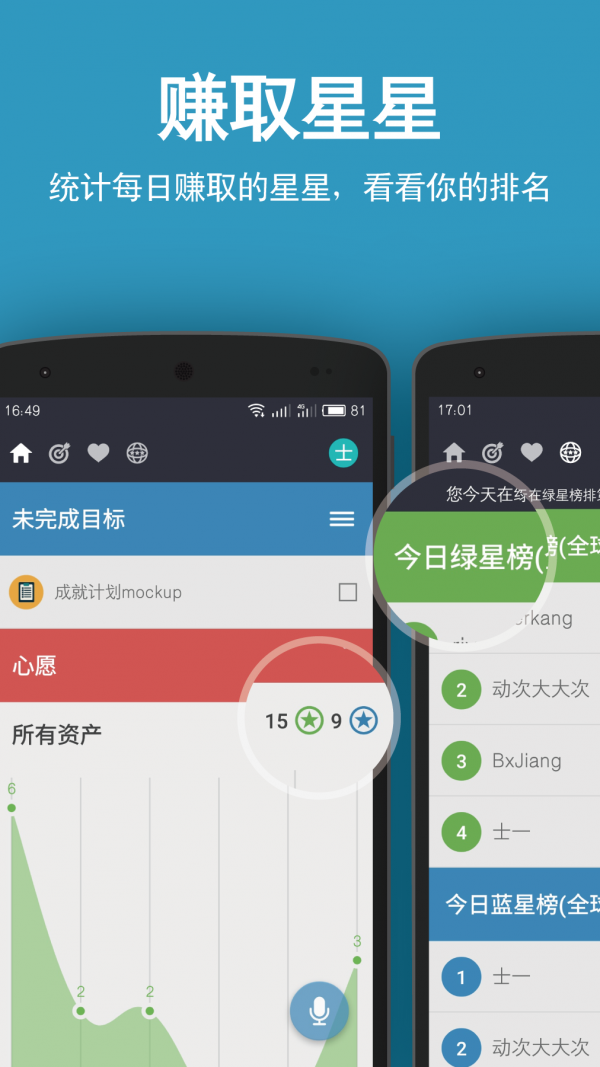 成就计划