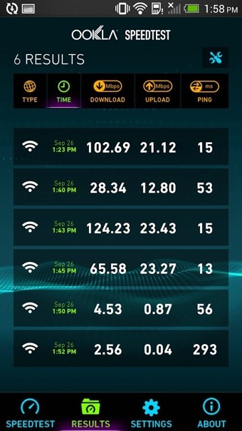 Speedtest测速