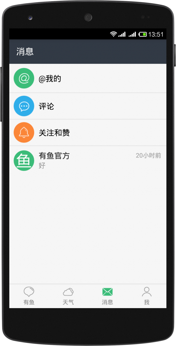 有鱼