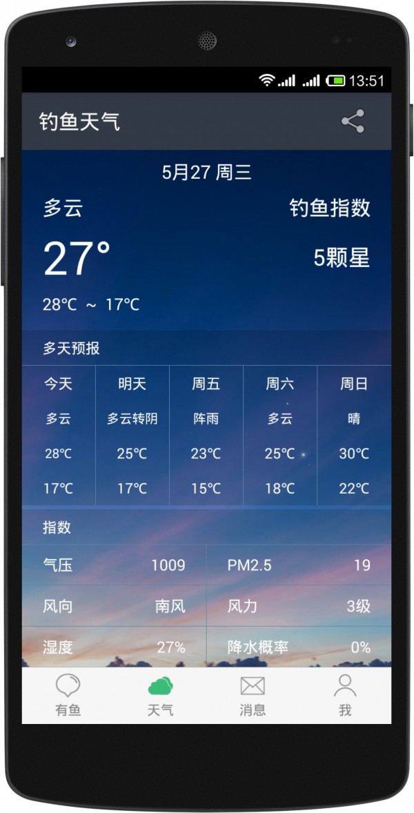 有鱼