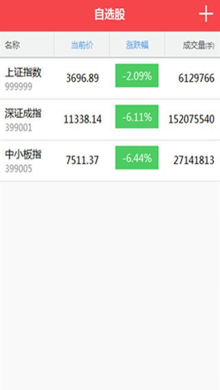 股民宝app
