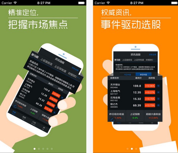 神牛炒股app
