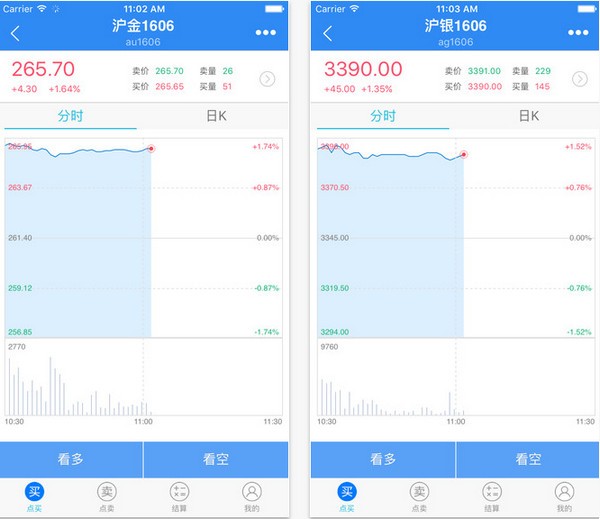 金策略app
