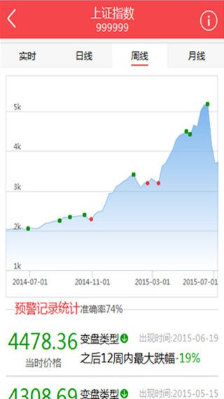 股民宝app