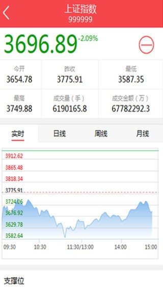 股民宝app
