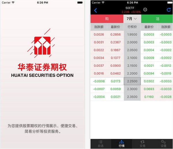 华泰证券期权app