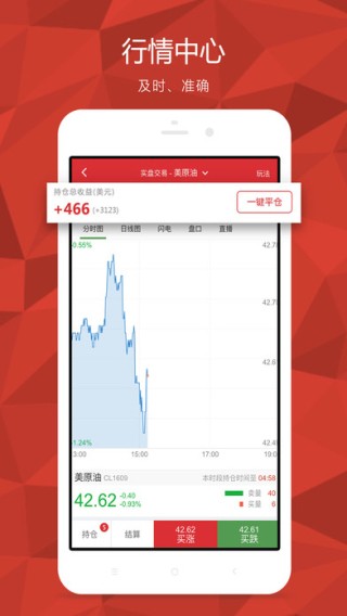 黄金原油期货宝下载