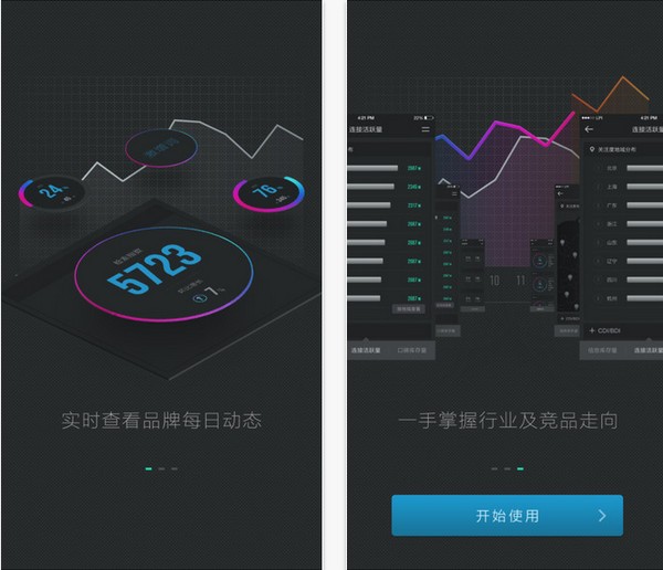 品牌数字管家app